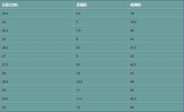 中国鞋码对照表图（男士鞋子尺码对照表）(5)