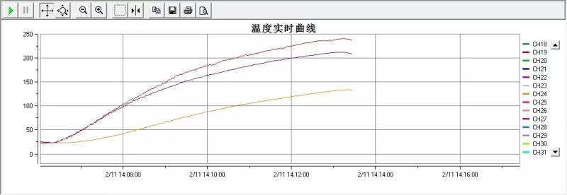 伊莱克斯烤箱说明书（伊莱克斯烤箱图标大全图解）(37)