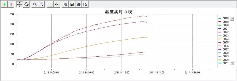 伊莱克斯烤箱说明书（伊莱克斯烤箱图标大全图解）(38)