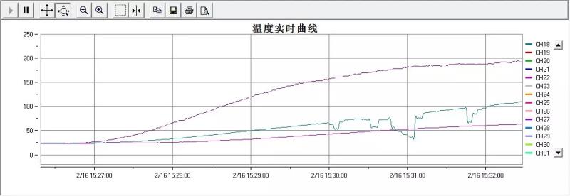 伊莱克斯烤箱说明书（伊莱克斯烤箱图标大全图解）(40)