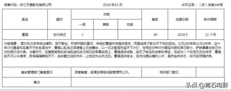 姜文最新电影（姜文27年后再演剧）(6)