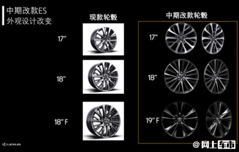 雷克萨斯es450多少钱（2021雷克萨斯es350价格）(9)