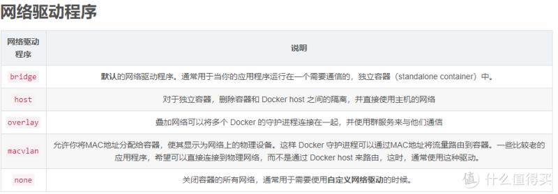 docker应用在哪些方面（好玩的docker镜像实例）(3)