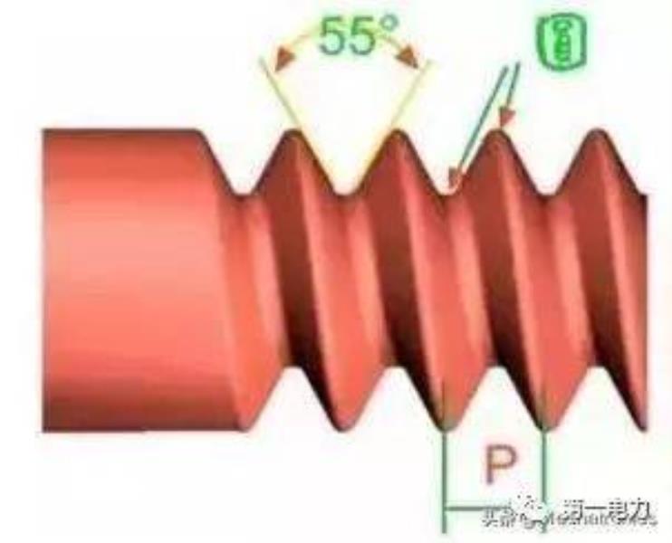 m是多少米(螺丝尺寸m是什么意思)(5)