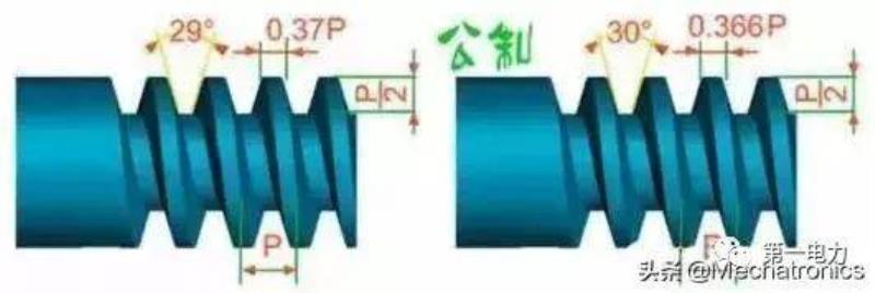 m是多少米(螺丝尺寸m是什么意思)(9)