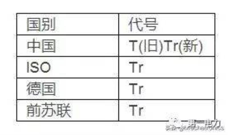 m是多少米(螺丝尺寸m是什么意思)(15)