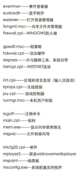 键盘常用15个功能键基础知识（学电脑自学方法）(8)