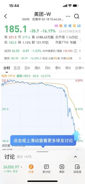 发改称将下调外卖费率美团暴跌（股价跳水跌16%）