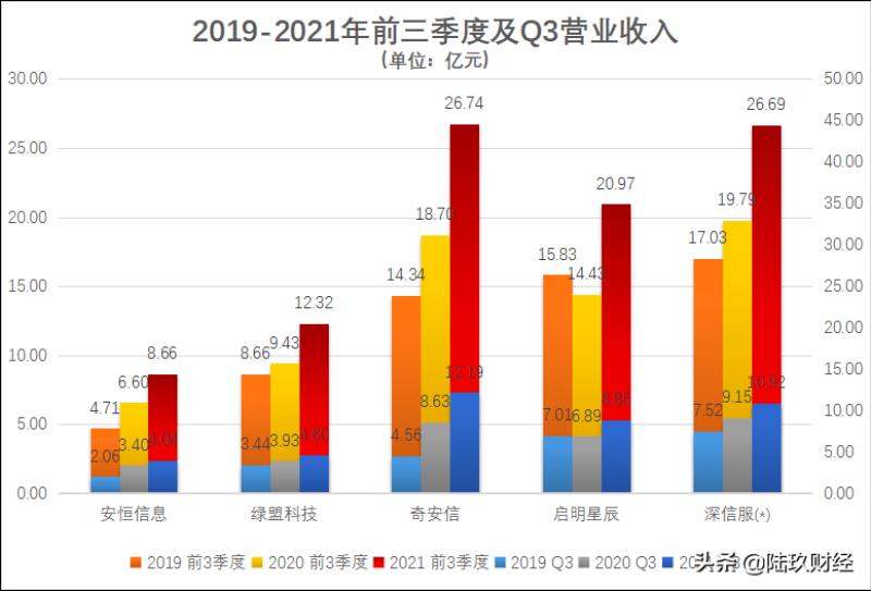 公司网络安全管理制度（企业网络安全管理要求）(2)