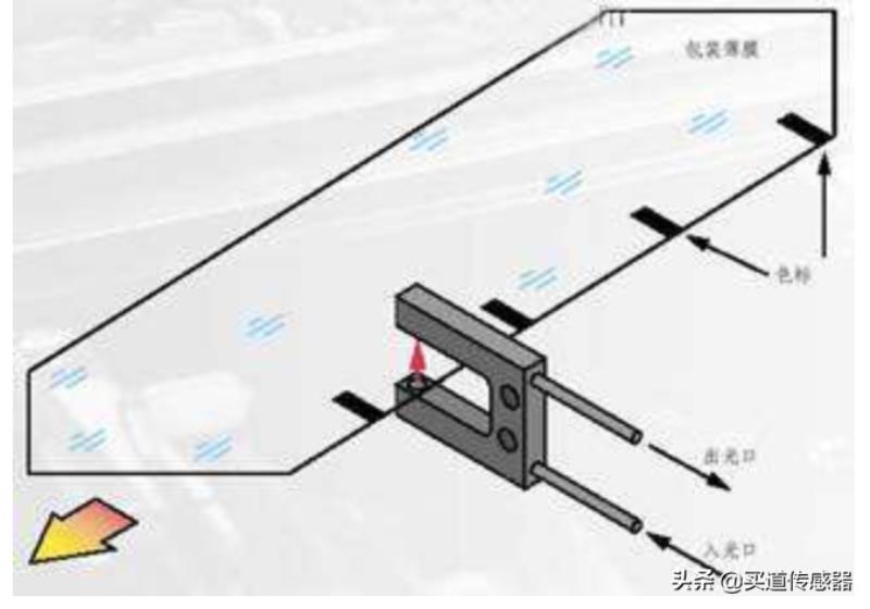 色标传感器使用方法（传感器种类大全）