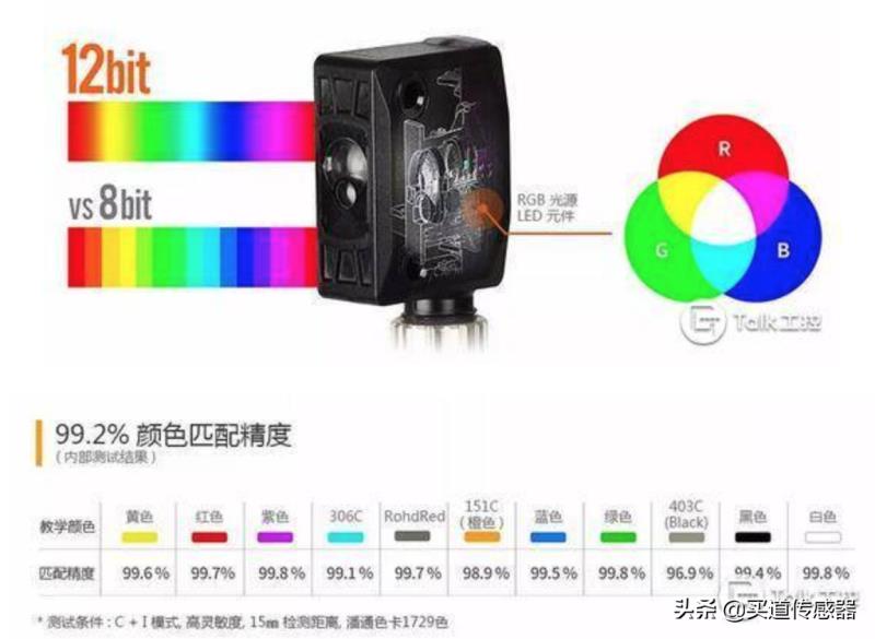 色标传感器使用方法（传感器种类大全）(4)