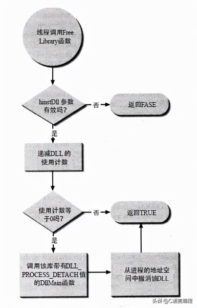 windows运行库合集（win10必备运行库）(3)