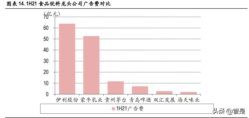 伊利乳酸菌畅意怎么办（适合孕妇喝的酸奶推荐）(3)