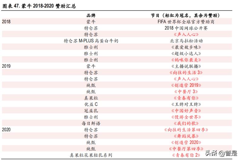 伊利乳酸菌畅意怎么办（适合孕妇喝的酸奶推荐）(13)