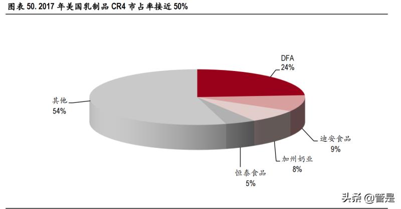 伊利乳酸菌畅意怎么办（适合孕妇喝的酸奶推荐）(14)