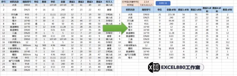 vba从入门到精通（教程图解）(4)