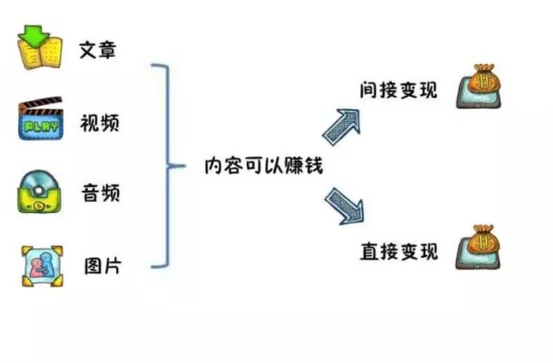 兼职有哪些app软件（兼职推荐的app介绍）(1)