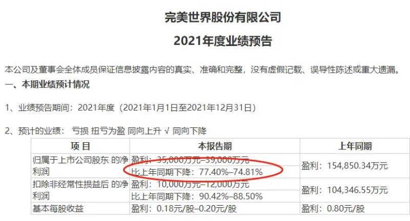 中远海能因计提大额减值收问询函（疯狂爆雷夜）(6)