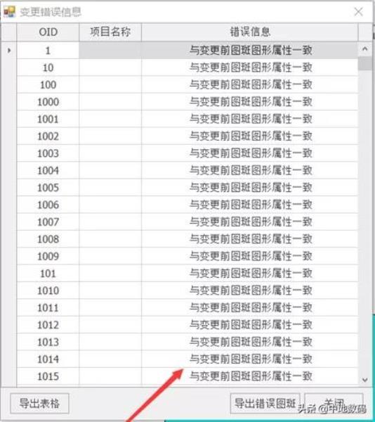 三调数据库属性字段代码（html图文混排代码分享）(67)