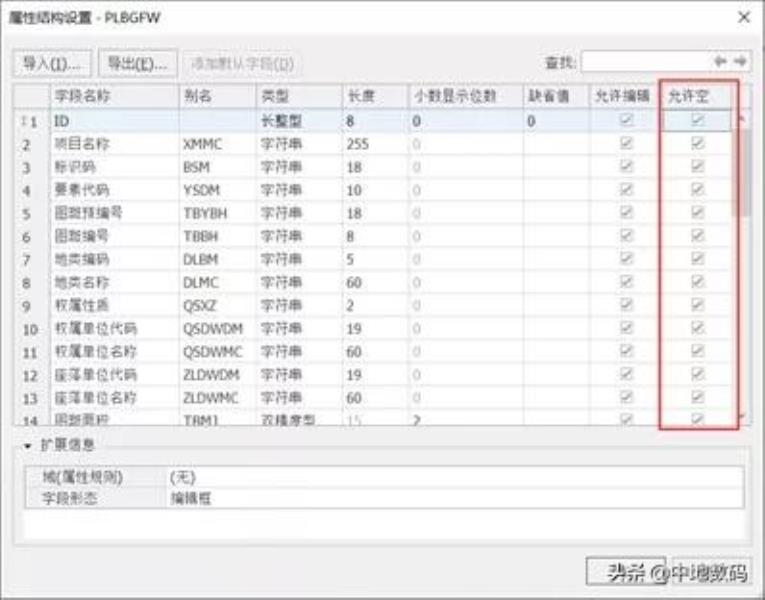 三调数据库属性字段代码（html图文混排代码分享）(73)