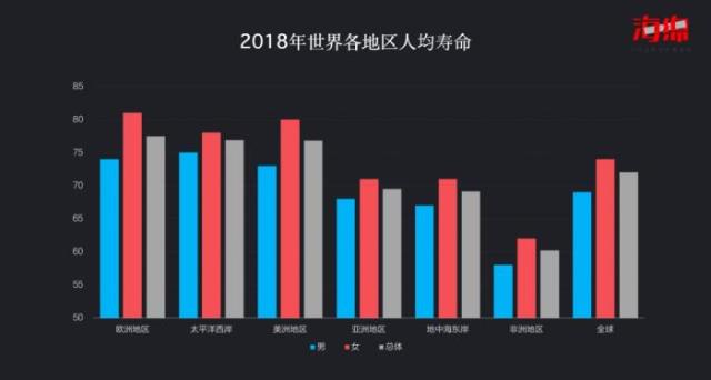 选择与尊严网站（人类应该更有尊严地死去）(3)