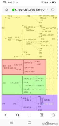 贾府人物关系图（人物关系捋顺图及说明）(2)