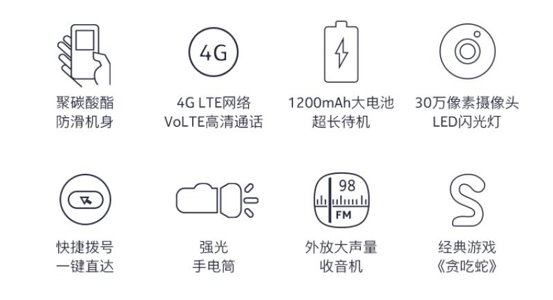 诺基亚220手机参数（诺基亚所有的老款机型）