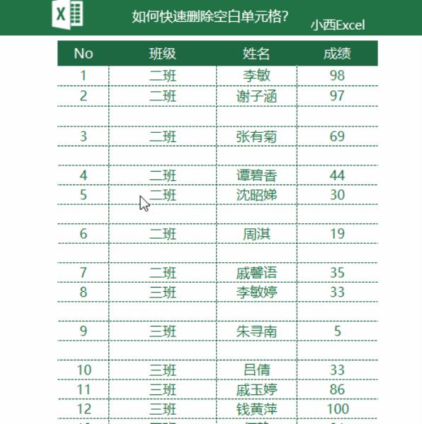 excel去掉空白行筛选公式（教你excel删除大量空白行）(3)