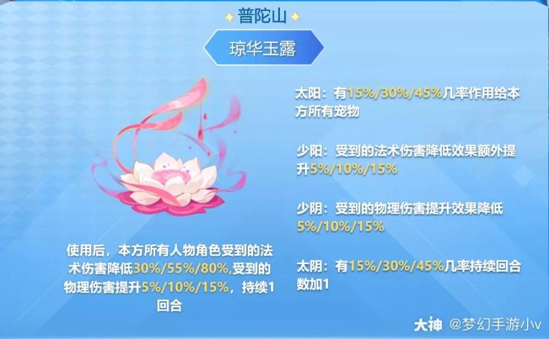 梦幻西游门派克制关系（梦幻西游门派大改2022）(4)