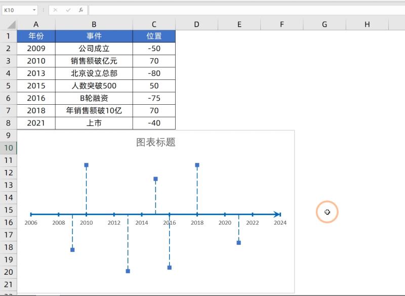 wps文档复制图片显示不全（wps表格导出图片不完整的方法）(5)