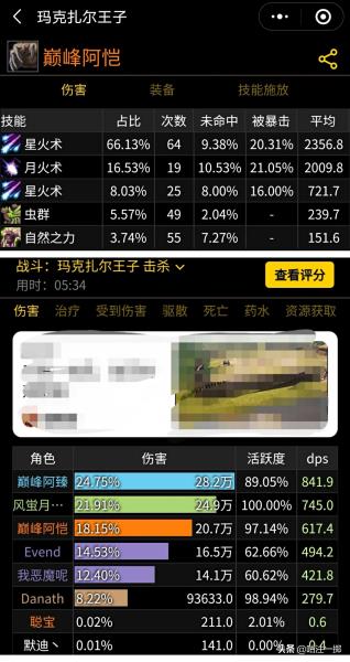 魔兽世界3.35鸟德天赋加点（70级鸟德天赋加点图）(15)