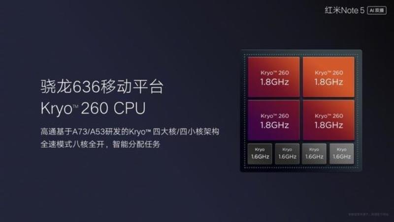 红米note5配置参数（红米note5配置详情）(16)