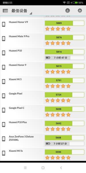 红米note5配置参数（红米note5配置详情）(23)