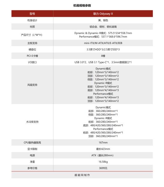 联力机箱配件官网（联力机箱中文官网）(2)