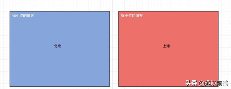 js富文本编辑器实现（js登录注册界面源代码）(7)