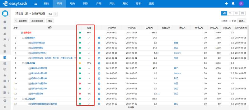 内部项目管理软件有哪些（项目管理软件排行榜）(1)