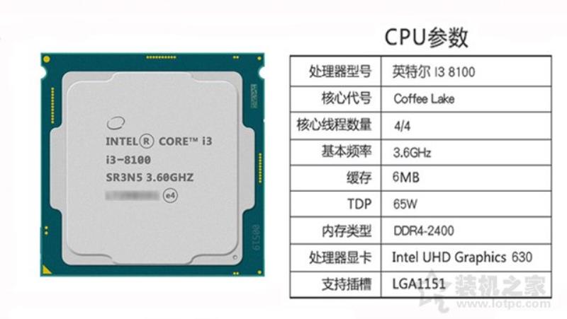 酷睿i32350装什么系统（酷睿i3处理器排名）(3)