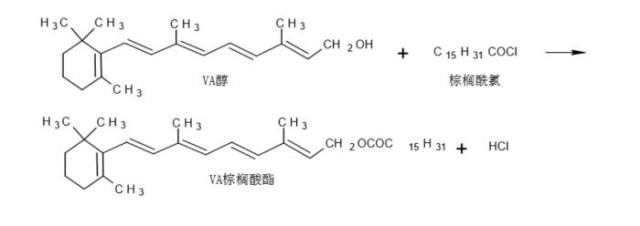 视黄醇对皮肤的作用（全面探索明星抗老成分视黄醇）(5)