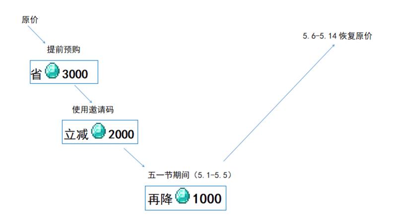 我的世界皮肤包导入（我的世界皮肤导入图片大全）(10)