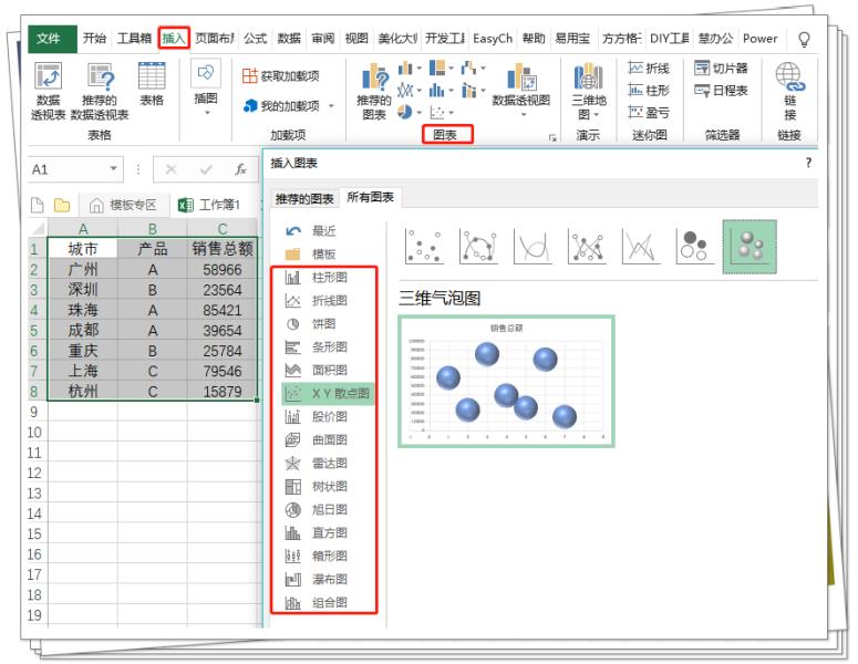 excel图表制作教程入门（用excel做图表的步骤）(2)