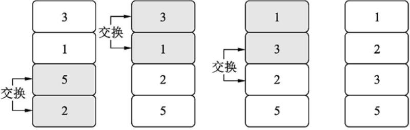 python测试代码怎么写（python自动化测试面试题）(2)