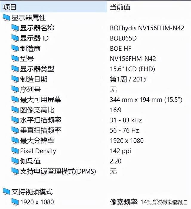 怎么看自己电脑的配置（怎么查看自己电脑的详细配置）(3)