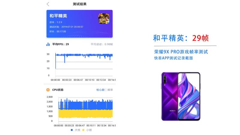 华为9xpro手机参数配置（荣耀9xpro配置参数表）(12)