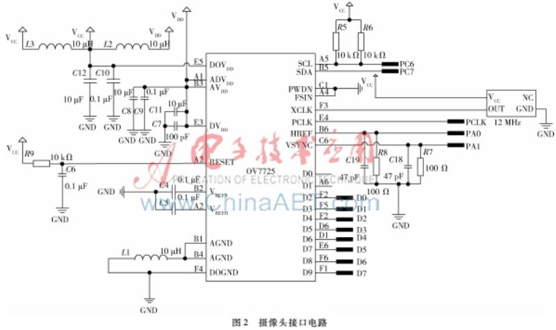 matlabgui设计实例语言信号（matlab经典编程例题分析）(2)