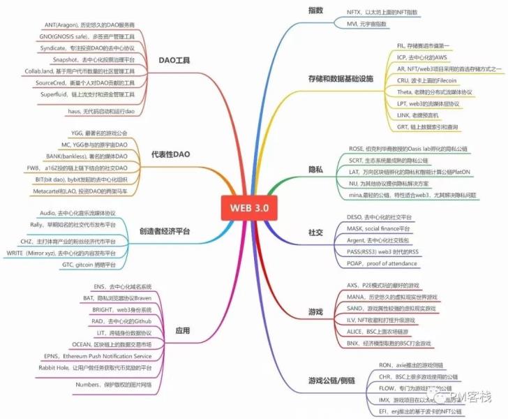 互联网前景行业怎么样（互联网行业前景分析）(3)