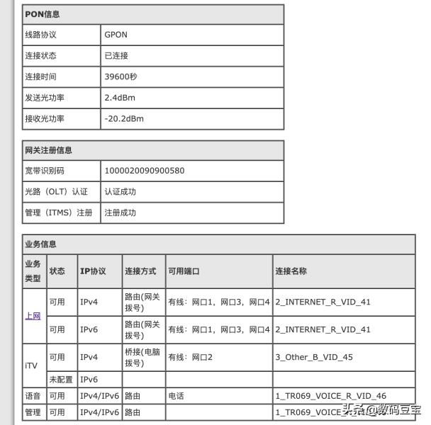 网关模式是什么意思（网关模式和路由模式的区别）(7)