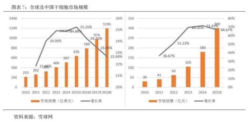 赛莱拉化妆品正品（赛莱拉的产品了解）(8)