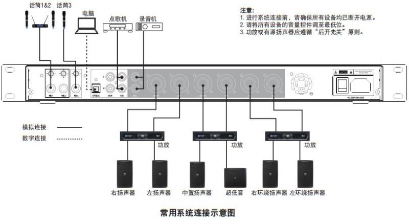 ktv点歌系统安装（免费家庭k歌软件）(8)