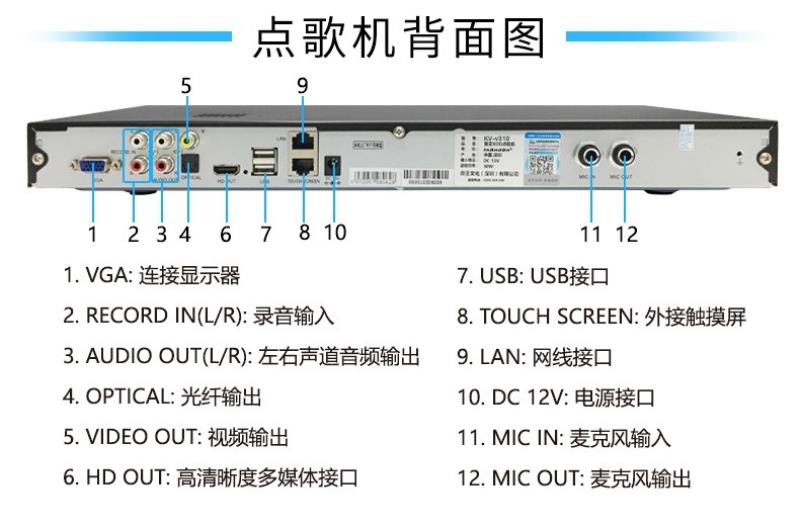 ktv点歌系统安装（免费家庭k歌软件）(9)