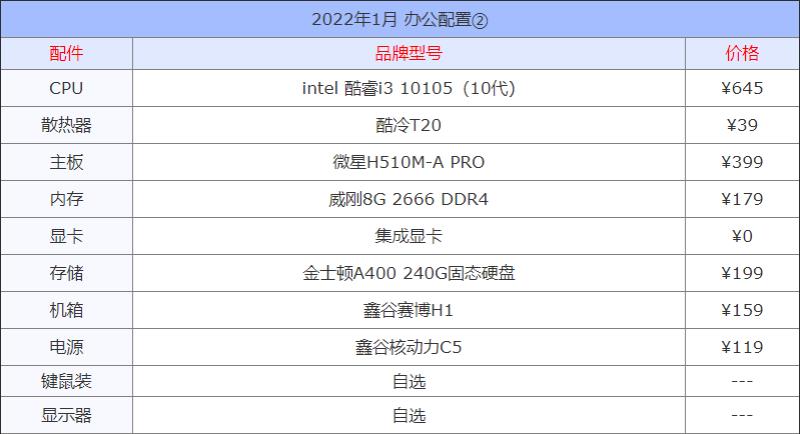 本机配置查询（手机配置参数对比）(4)